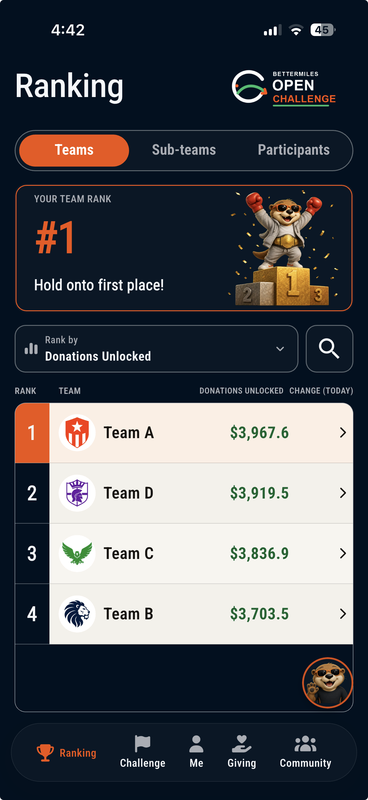 BetterMiles team ranking ordered by donations unlocked
