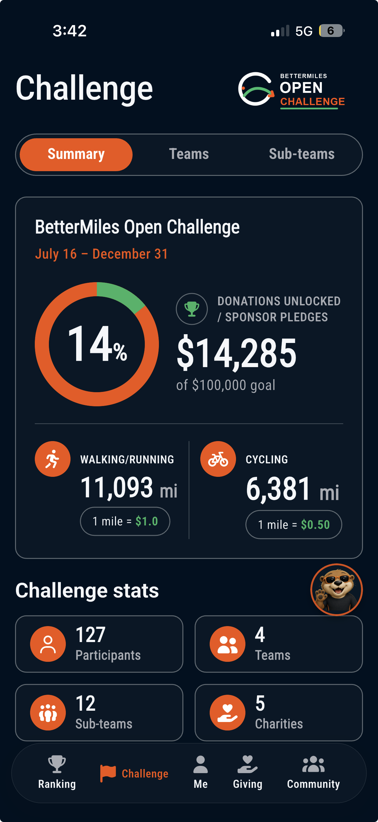 BetterMiles challenge summary screen